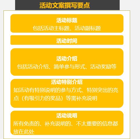 成都新媒體運營實戰(zhàn)指南 如何撰寫一份標準且吸睛的活動文案